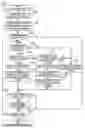 Fig. 04 - Electronic device capable of assigning functions to directional operating portions and control method therefor