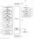 Fig. 01 - Mobile terminal and method of performing multi-focusing and photographing image including plurality of objects using the same