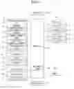 Fig. 02 - Mobile terminal and method of performing multi-focusing and photographing image including plurality of objects using the same