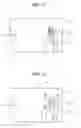 Fig. 15 - Mobile terminal and method of performing multi-focusing and photographing image including plurality of objects using the same