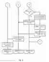 Fig. 09 - System, method, and program for adjusting angle of camera