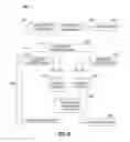 Fig. 07 - Multifunctional conferencing systems and methods