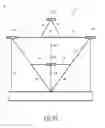 Fig. 07 - Viewpoint-adaptive three-dimensional (3D) personas
