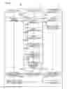 Fig. 09 - Abnormality detection unit, projector, abnormality detection method, and recording medium