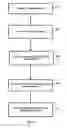 Fig. 14 - Multiple-model local illumination compensation