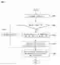 Fig. 08 - Method and apparatus for performing prediction using template-based weight