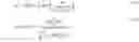 Fig. 02 - 360-degree video coding using geometry projection