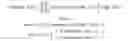 Fig. 02 - Transform coefficient coding using level maps