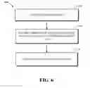 Fig. 07 - Transform coefficient coding using level maps