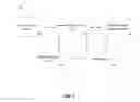 Fig. 02 - Real-time incorporation of user-generated content into third-party content streams