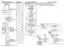 Fig. 01 - Dynamic adjustment of electronic program guide displays based on viewer preferences for minimizing navigation in VOD program selection
