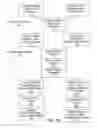 Fig. 08 - Dynamic adjustment of electronic program guide displays based on viewer preferences for minimizing navigation in VOD program selection