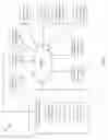 Fig. 02 - Dynamically scheduling non-programming media items in contextually relevant programming media content