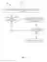Fig. 07 - Providing media content to content consumers for playback and consumption