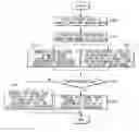 Fig. 01 - VEHICLE AND METHOD FOR CONTROLLING THE SAME