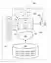 Fig. 01 - System and a processing method for customizing audio experience