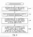 Fig. 03 - Proximity and interest determination by a wireless device