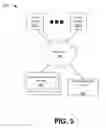 Fig. 07 - Associating multiple user devices with a single user