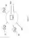 Fig. 02 - Process and system for utilizing GPS technology to navigate inside theme parks and zoos