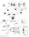 Fig. 07 - Methods and devices for resolving conflicts between identifiers for communication devices