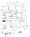 Fig. 08 - Methods and devices for resolving conflicts between identifiers for communication devices