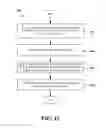 Fig. 13 - Service-based access stratum (AS) security configuration