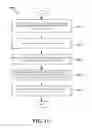 Fig. 14 - Service-based access stratum (AS) security configuration