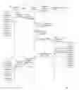 Fig. 01 - Antitheft method for mobile terminal and apparatus
