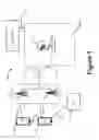 Fig. 02 - SESSION DESCRIPTION PROTOCOL MECHANISMS FOR SIGNALING RADIO ACCESS NETWORK CAPABILITIES IN MULTIMEDIA TELEPHONY SESSIONS