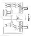 Fig. 03 - SESSION DESCRIPTION PROTOCOL MECHANISMS FOR SIGNALING RADIO ACCESS NETWORK CAPABILITIES IN MULTIMEDIA TELEPHONY SESSIONS