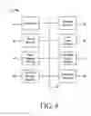 Fig. 07 - Systems and methods for directing mobile device connectivity