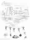 Fig. 02 - Method and apparatus for coordinating wireless resources in a communication network