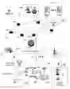 Fig. 04 - Method and apparatus for coordinating wireless resources in a communication network