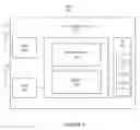 Fig. 07 - Methods and apparatuses for resource management in a multi-carrier telecommunications system