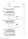 Fig. 06 - Efficient system information request method and apparatus of terminal in next generation mobile communication system