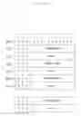 Fig. 20 - Efficient system information request method and apparatus of terminal in next generation mobile communication system