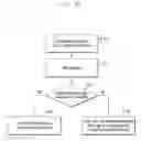 Fig. 23 - Efficient system information request method and apparatus of terminal in next generation mobile communication system