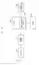 Fig. 28 - Efficient system information request method and apparatus of terminal in next generation mobile communication system