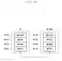 Fig. 32 - Efficient system information request method and apparatus of terminal in next generation mobile communication system