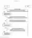 Fig. 37 - Efficient system information request method and apparatus of terminal in next generation mobile communication system