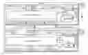 Fig. 01 - User equipments, base stations and methods