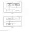 Fig. 12 - Network roaming protection method, related device, and system