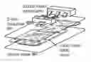 Fig. 01 - Method for fabrication of a soft-matter printed circuit board