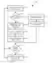 Fig. 01 - Information handling system having synchronized power loss detection armed state