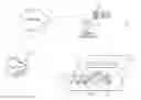 Fig. 01 - AGBOT FOR ONBOARD TESTING AND DECISION MAKING