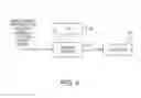 Fig. 05 - AGBOT FOR ONBOARD TESTING AND DECISION MAKING