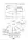 Fig. 02 - Implements and application units for placement of applications with respect to agricultural plants of agricultural fields