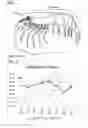 Fig. 02 - Aquaculture shrimps and methods for culturing same