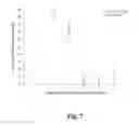 Fig. 08 - Compositions and methods for killing insect and non-insect pests