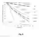 Fig. 09 - Compositions and methods for killing insect and non-insect pests